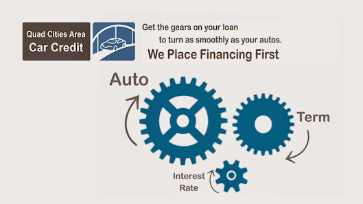 Midwest Auto Loans picture